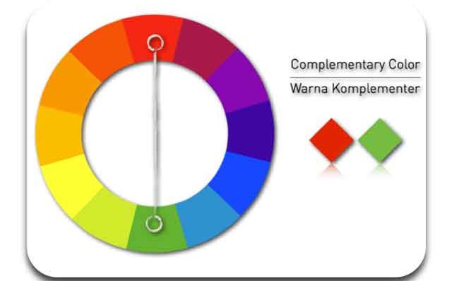 diagram kombinasi warna komplementer